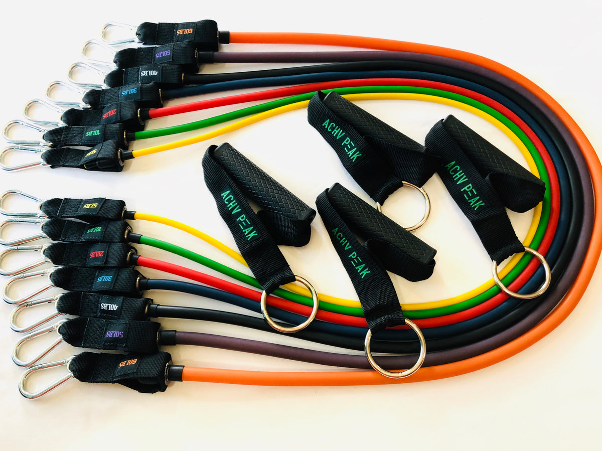 RB Combo Package Resistance Bands Set 12 Week Workout Program