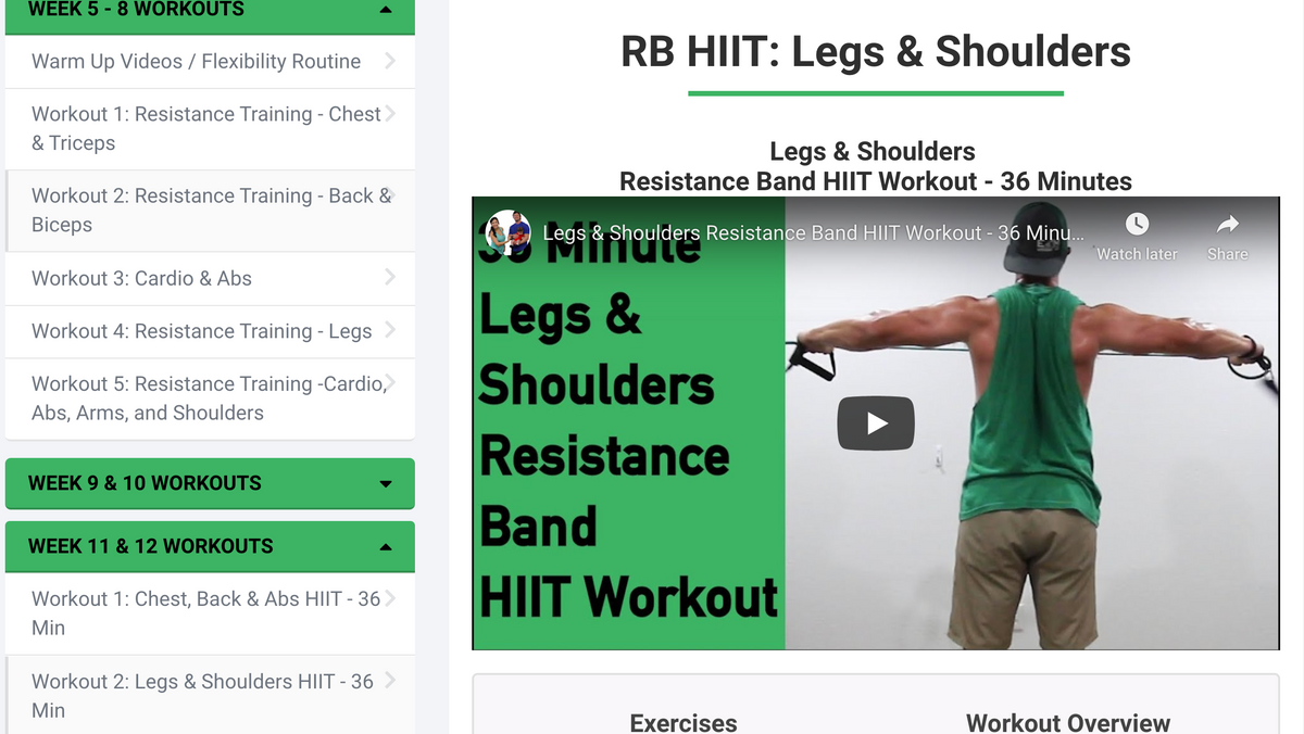 Resistance band workout discount hiit