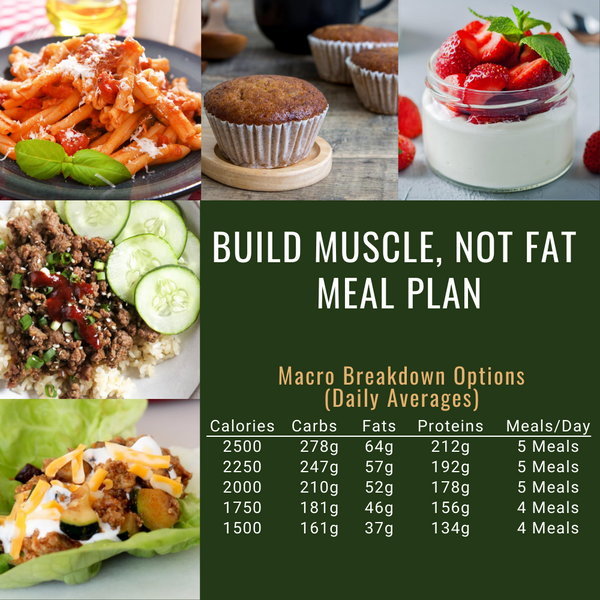 Meal Plan: Build Muscle, Not Fat